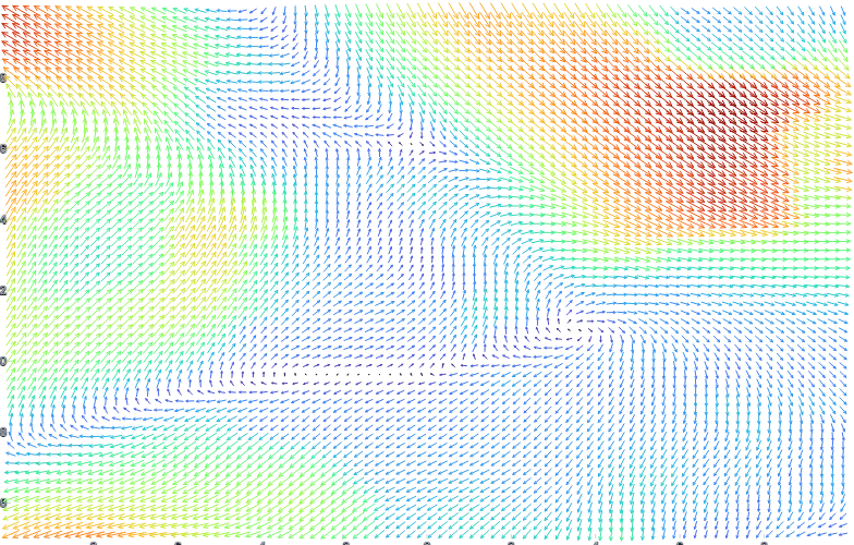 Vector - wind-map